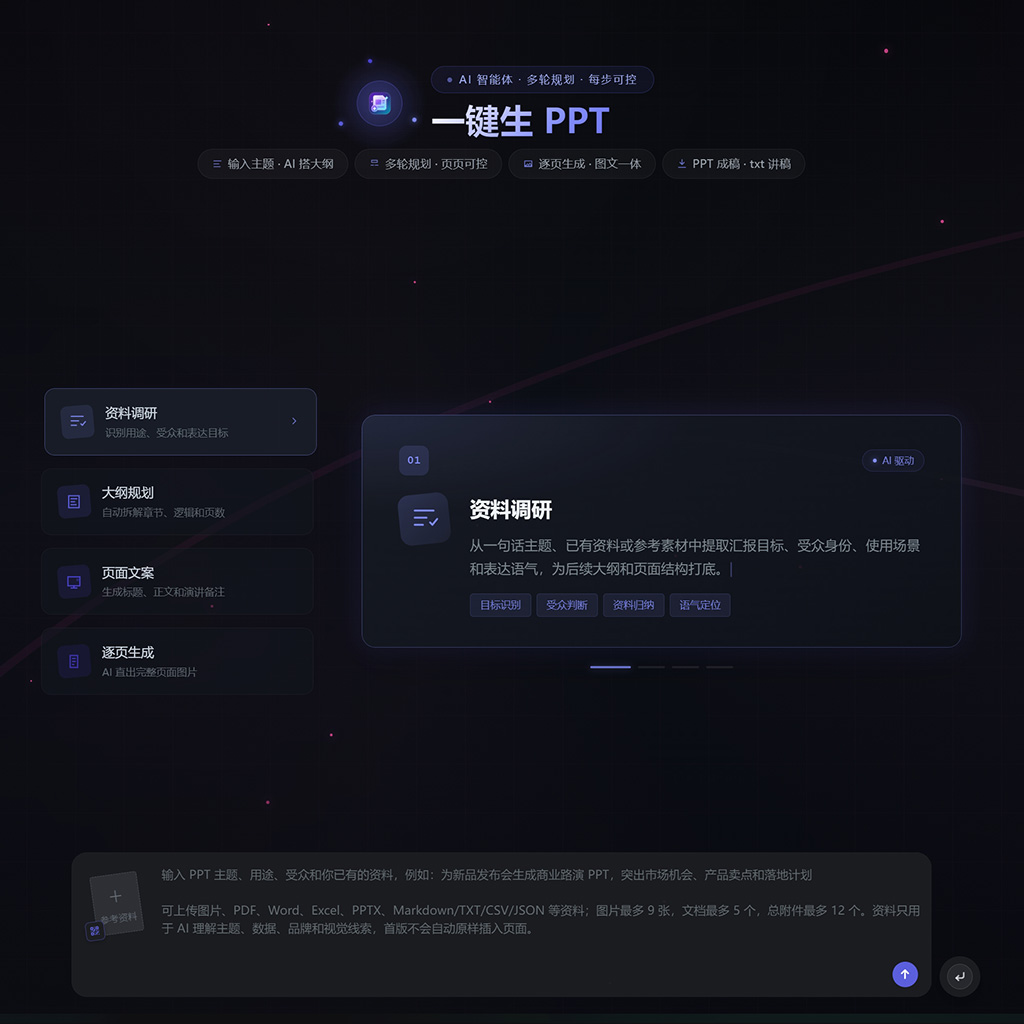 幻灯 PPT 生成项目
